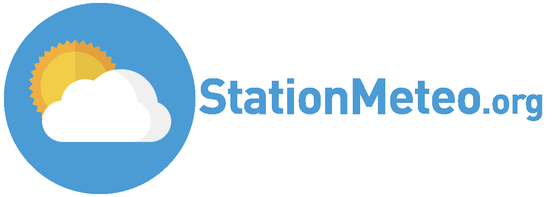 stationmeteo.org